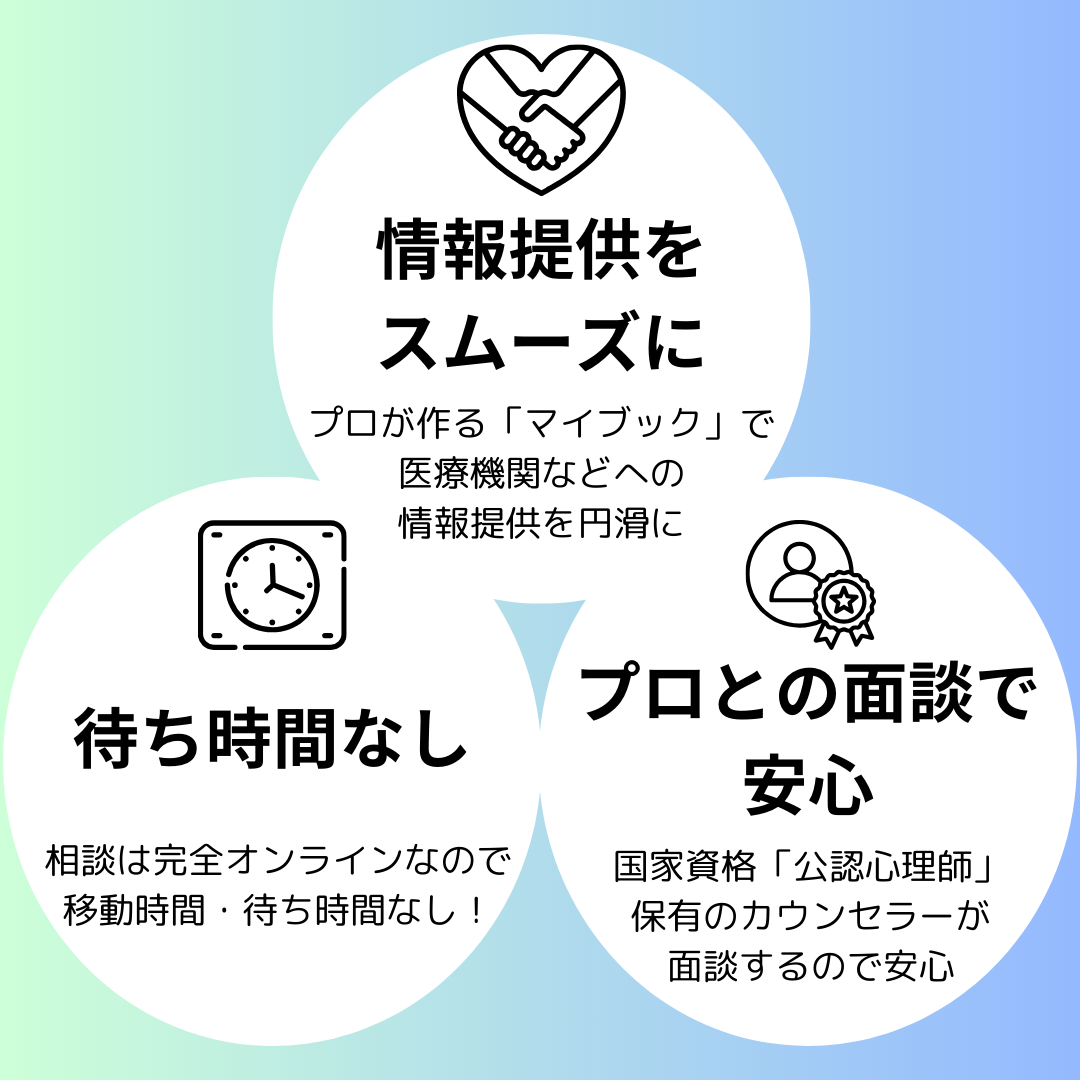 ポルタ相談室PR画像